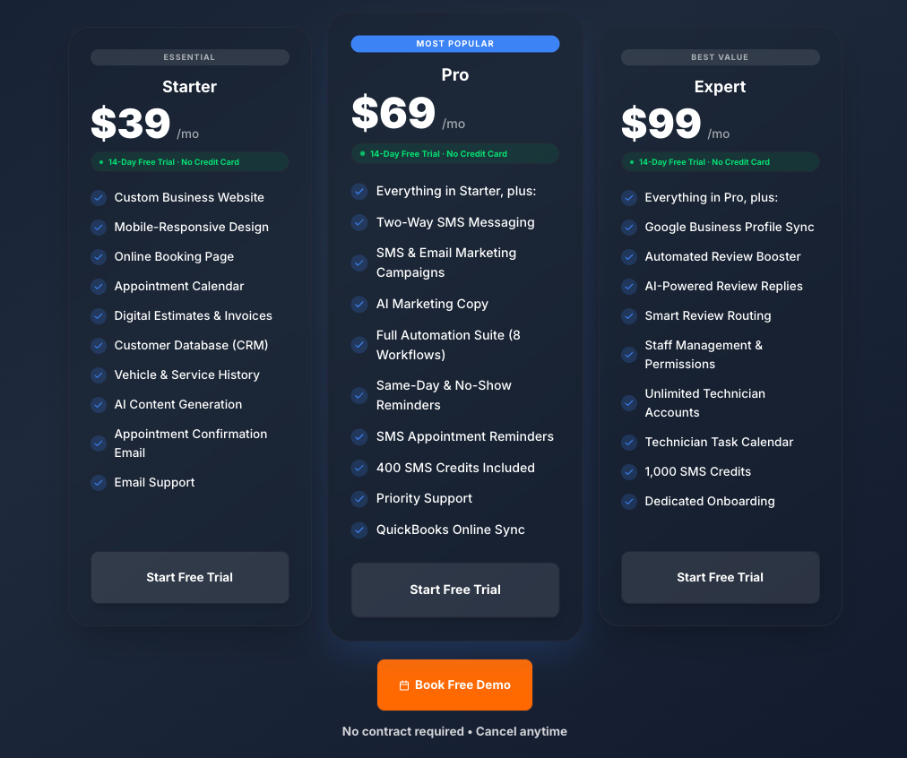 Tekmetric Alternative 2026: A Cheaper Option for Small Independent Shops